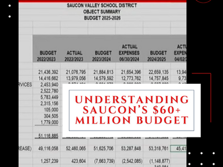 Making Sense of Saucon's $60 Million 2025-26 Budget