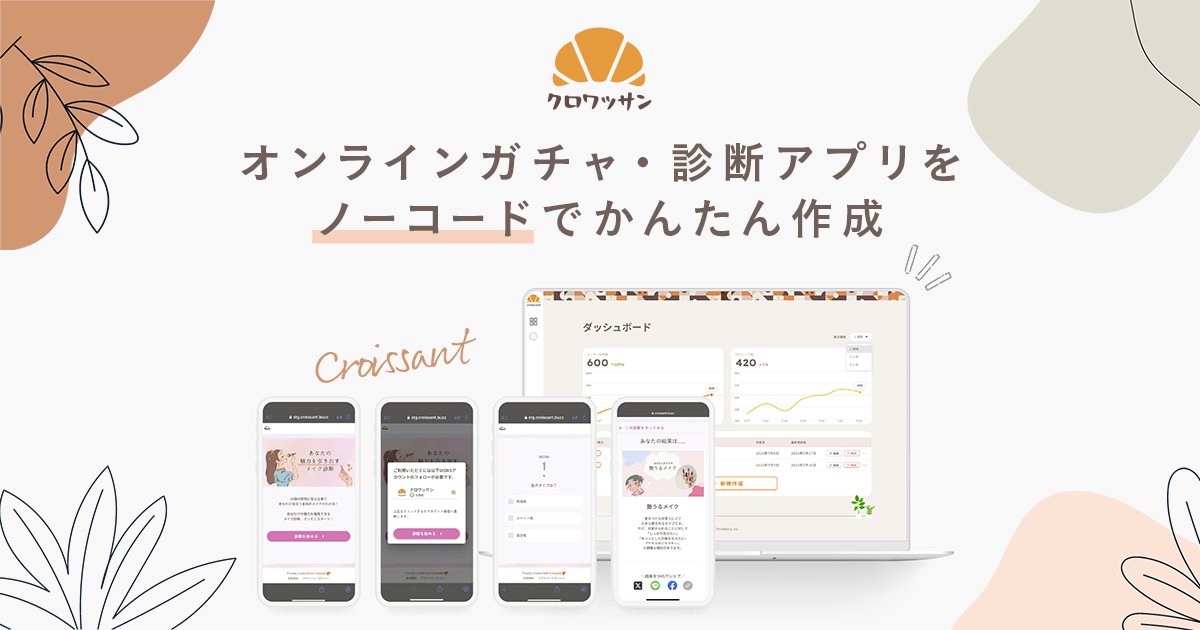 クリエイティブディレクター、文化