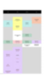 planning