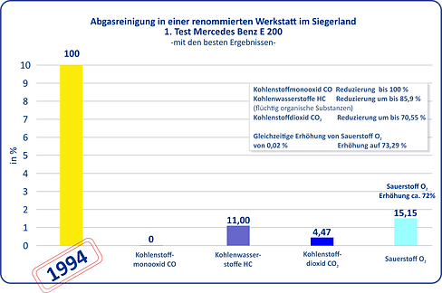 BAF Grafik2_DE.png
