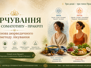 Моно конституції Вата, Пітта, Капха. Дуальні Пракріті: Вата Пітта, Пітта Капха, Капха Вата.