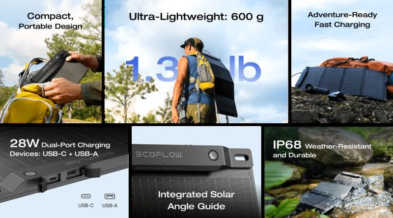 ภาพขนาดย่อ: EcoFlow 28W Portable Solar Panal (Type-C)