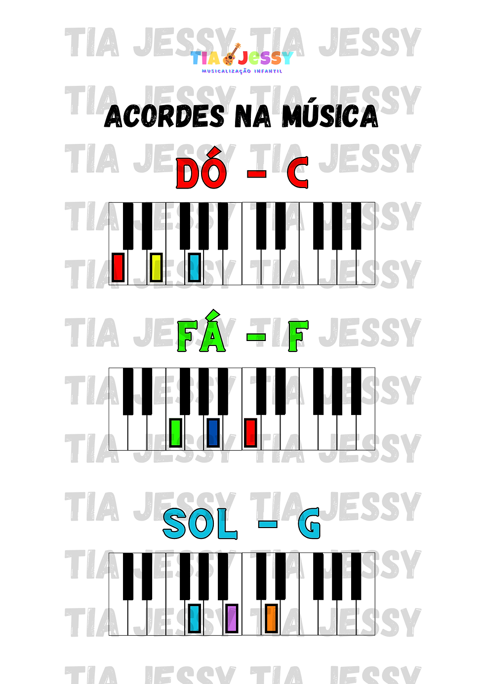 Miniatura: CIFRA: PARABÉNS PRA VOCÊ