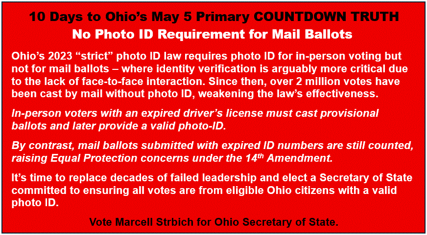 2026.04.25 10 days - no mail photo id fb.GIF