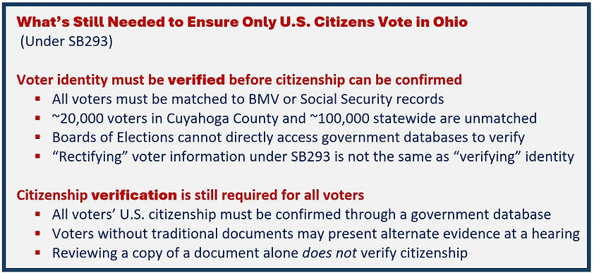 whats still needed sb293.JPG