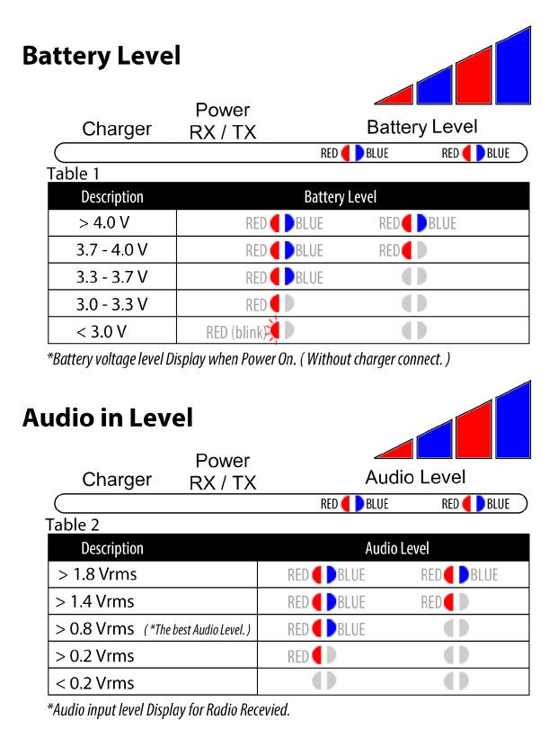 縮圖：SR-112 simplex repeater Controller