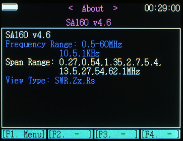 SA-160 | SURECOM