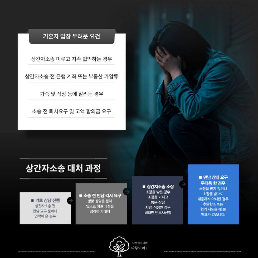 상간녀피고 1_12-001 (18).png