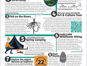 Newaygo County - Spring Top 10 Activity List