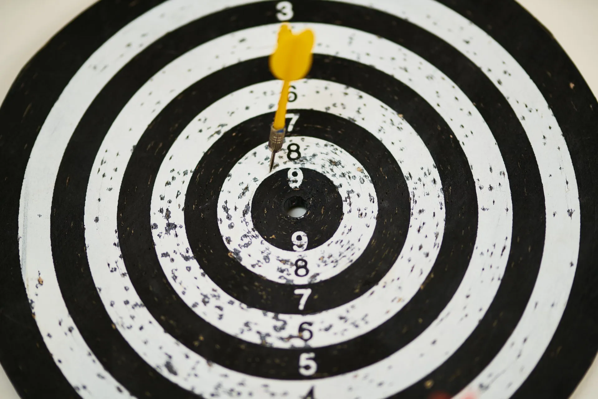 Setting Clear Objectives