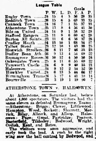 1921_03_19 DC Atherstone A.jpg