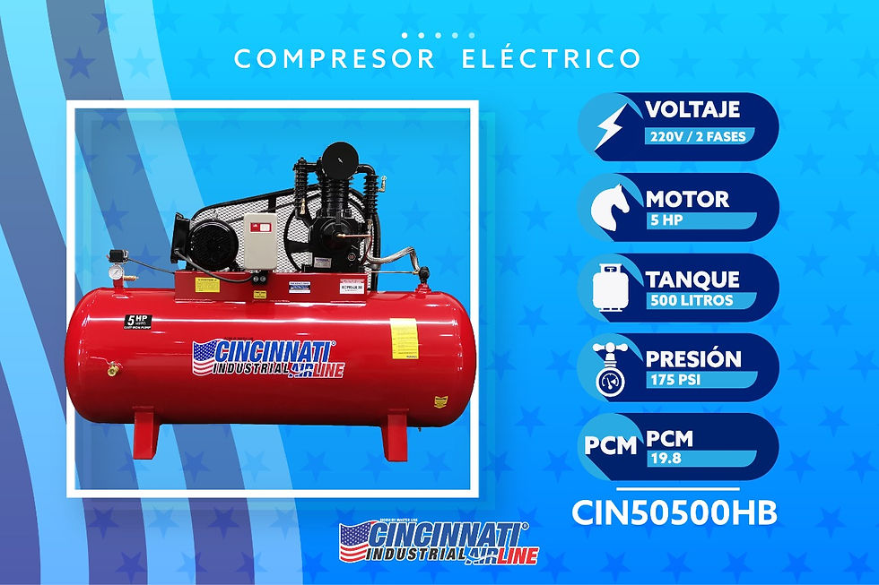 CIN50500HB