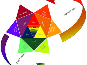 Color Theory In Practice