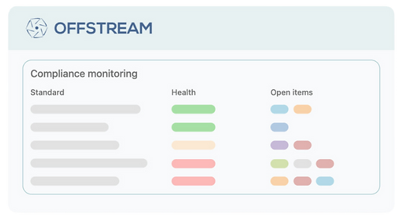 Offstream | Carbon Compliance on Autopilot