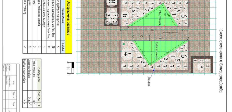 ландшафтный дизайн Vega Вега Липецк благоустройство озеленение территории