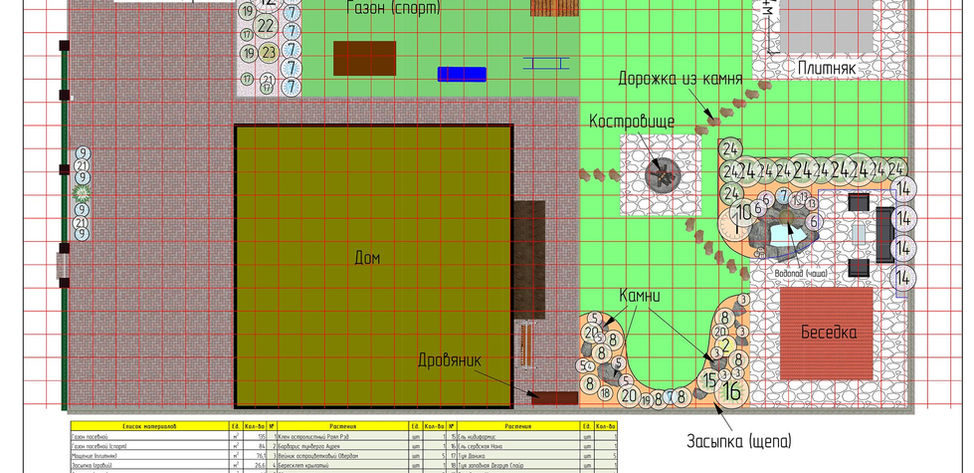 ландшафтный дизайн Vega Вега Липецк благоустройство озеленение территории