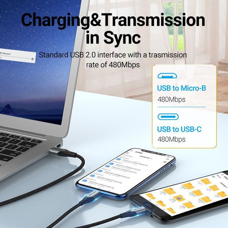 Thumbnail: USB 2.0 A Male to USB-C & Micro B Male Y-Splitter Cable