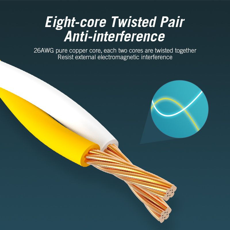 Thumbnail: Cat.5e FTP Patch Cord