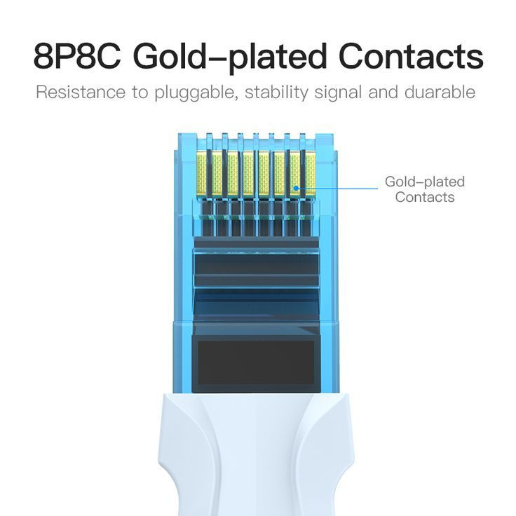 Thumbnail: Cat.5e UTP Patch Cord Cable
