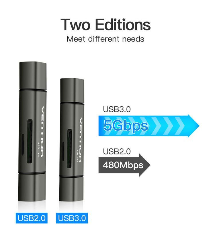 Thumbnail: USB 2.0 Multi-Function Card Reader