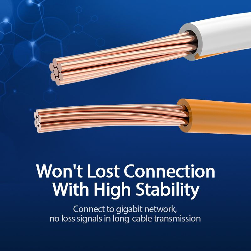 Thumbnail: Cat.6 UTP Patch Cable