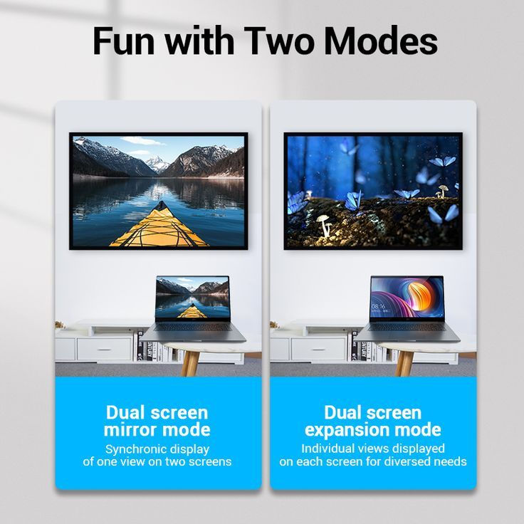 Thumbnail: HDMI Male to Female Adapter