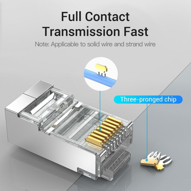 Thumbnail: Cat.5e FTP RJ45 Modular Plug