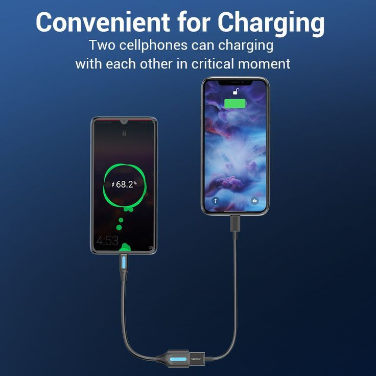 Thumbnail: Micro USB 2.0 to USB OTG Cable