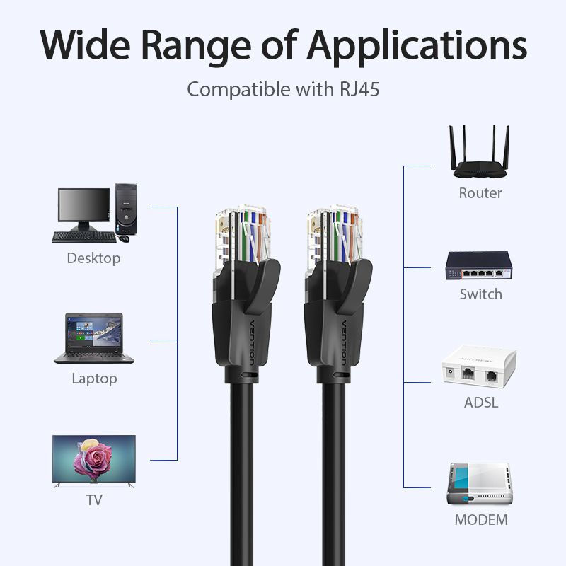 Thumbnail: Cat.6 UTP Patch Cable