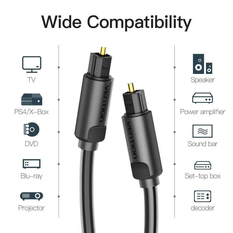 Thumbnail: Optical Fiber Audio Cable