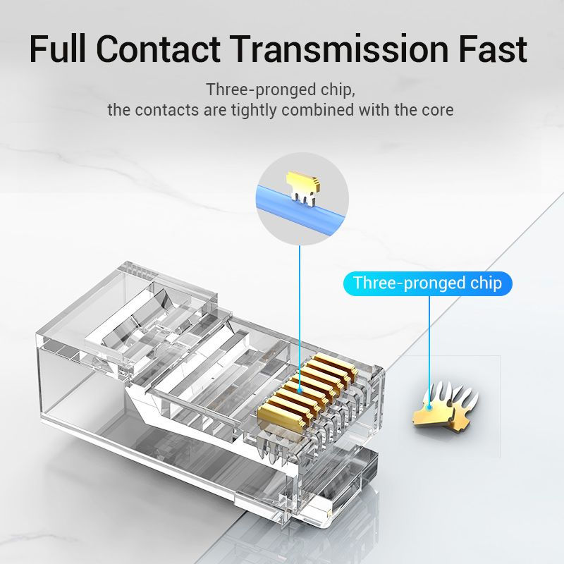 Thumbnail: Cat.6 UTP RJ45 Modular Plug