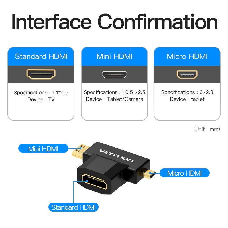 Thumbnail: Mini HDMI + Micro HDMI to HDMI Female Adapter
