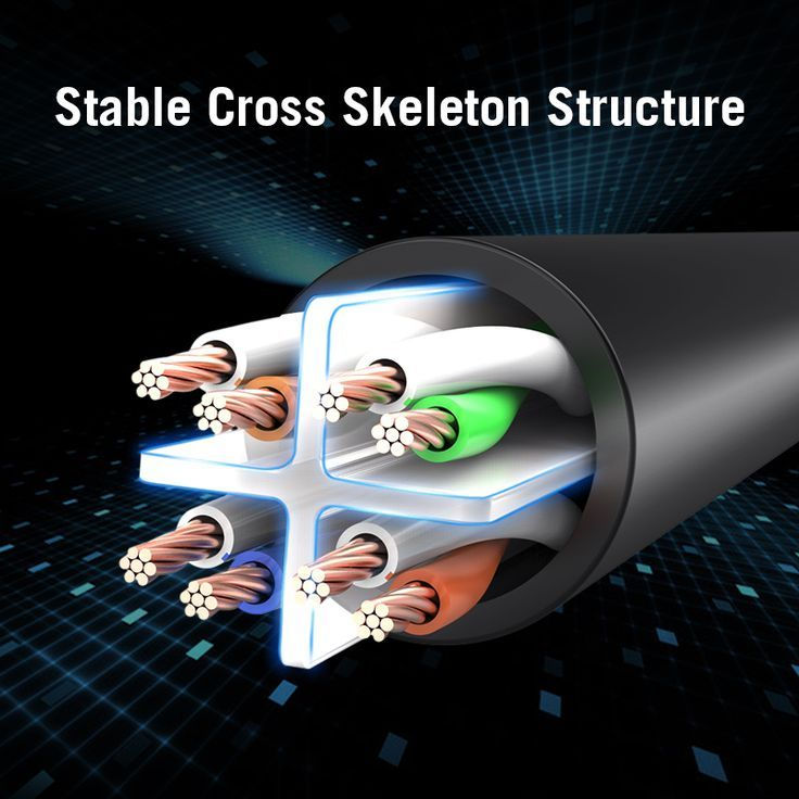 Thumbnail: Flat Cat.6 UTP Patch Cable