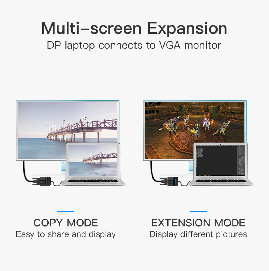 Thumbnail: DisplayPort to VGA Converter
