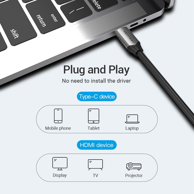 Thumbnail: USB-C To HDMI Cable with USB Power Supply
