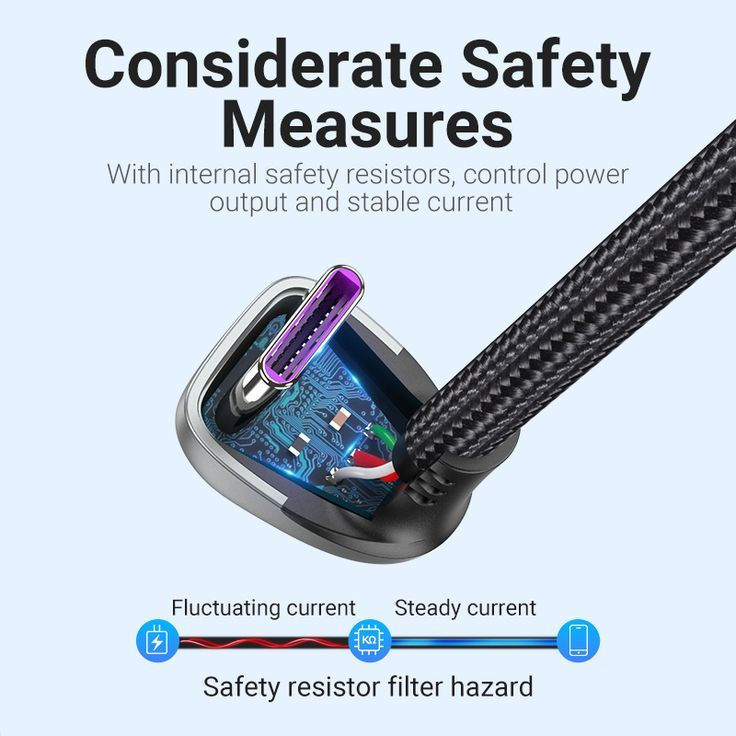 Thumbnail: USB 2.0 A Male to USB-C Male U-Shaped 5A Cable