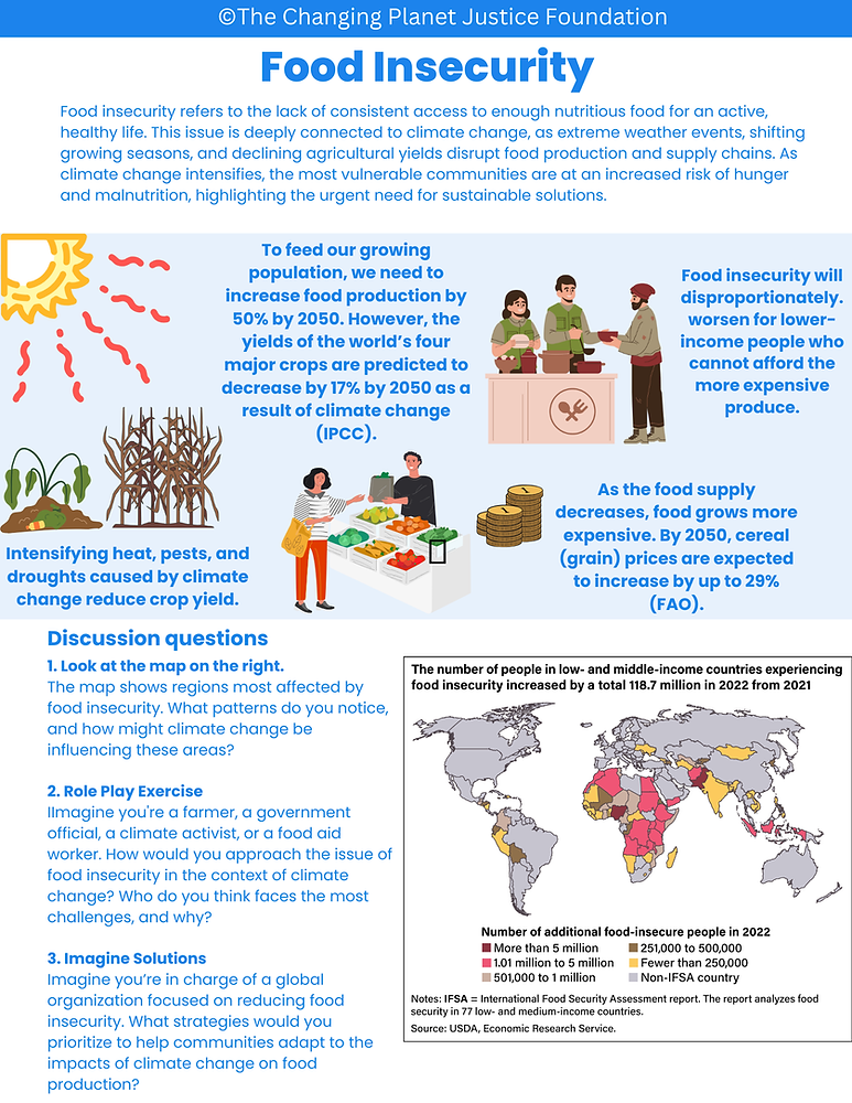 Food Insecurity Introduction Teaching Resource Series: Food Insecurity