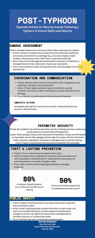 5 Essential Actions for Security Guards Post-Typhoon