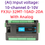 Thumbnail: Easycon 10AI 2AO/6AO DI16 DO16 FX3U-32 PLC Programmable Logic Controller 