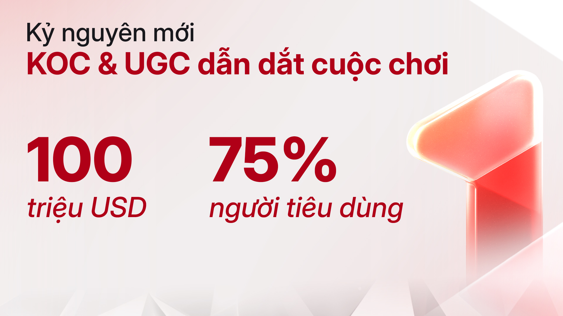 Kỷ nguyên mới của Influencer Marketing: KHI KOC & UGC TRỞ THÀNH “VŨ KHÍ CHIẾN LƯỢC