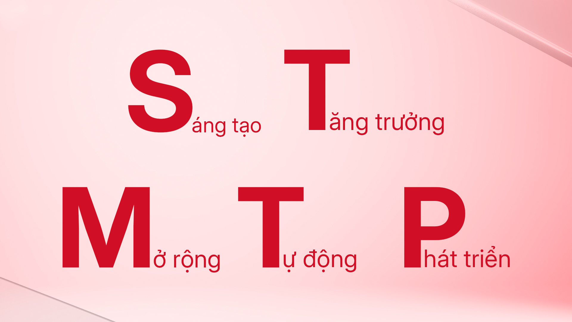 S.T.M.T.P – CÔNG THỨC TẠO HIT CHO MỌI CHIẾN DỊCH MARKETING CÙNG 1CREATORS ⭐️