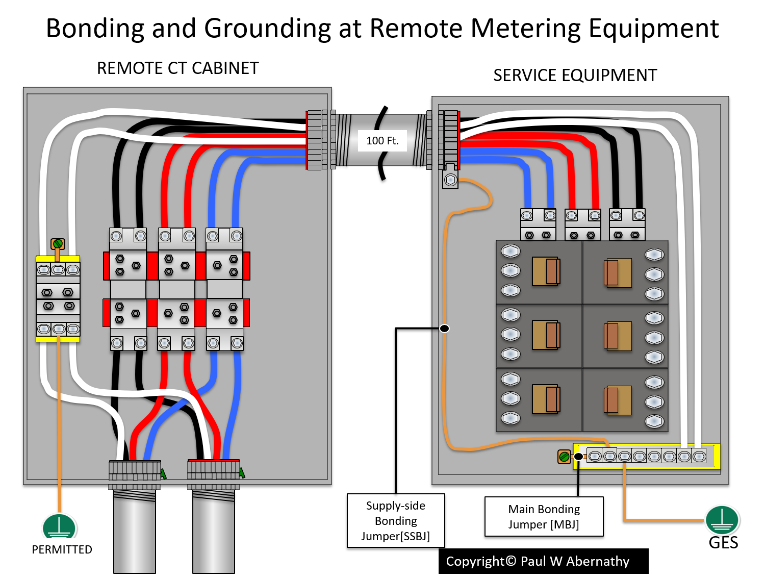 nec residential receptacle requirements pdf images nec residential receptacle requirements pdf images