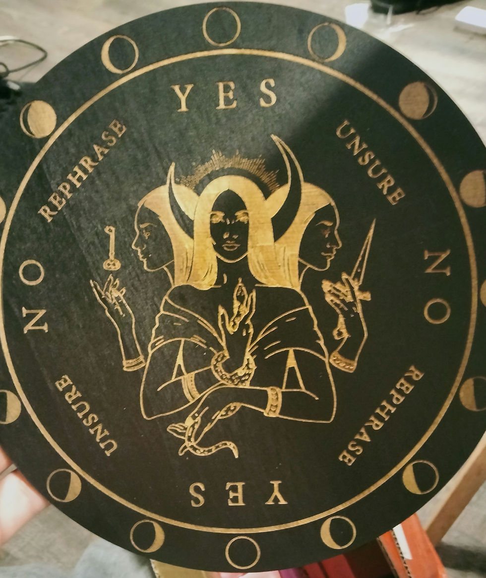 Thumbnail: Pendulum board with pendulum