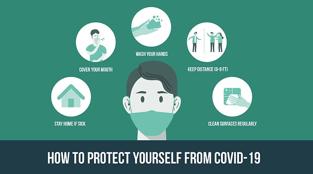protect-yourself-covid-19-digital-signag