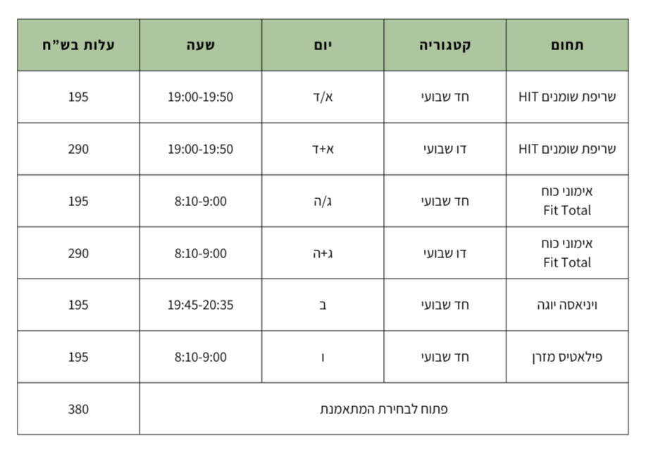 פונקציונלי אילת (1)_edited.jpg