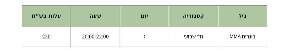 MMA גברים_edited.jpg