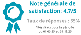 % réussite_edited.png