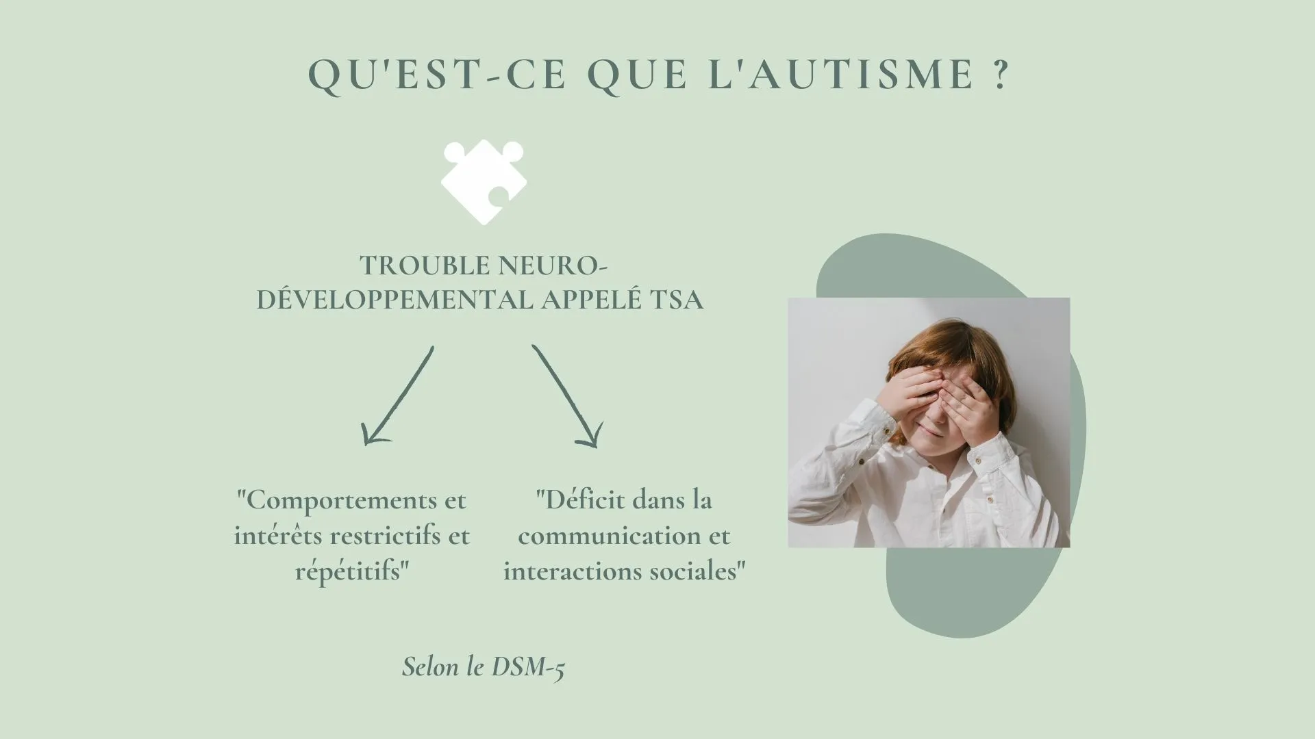 L'autisme et le langage