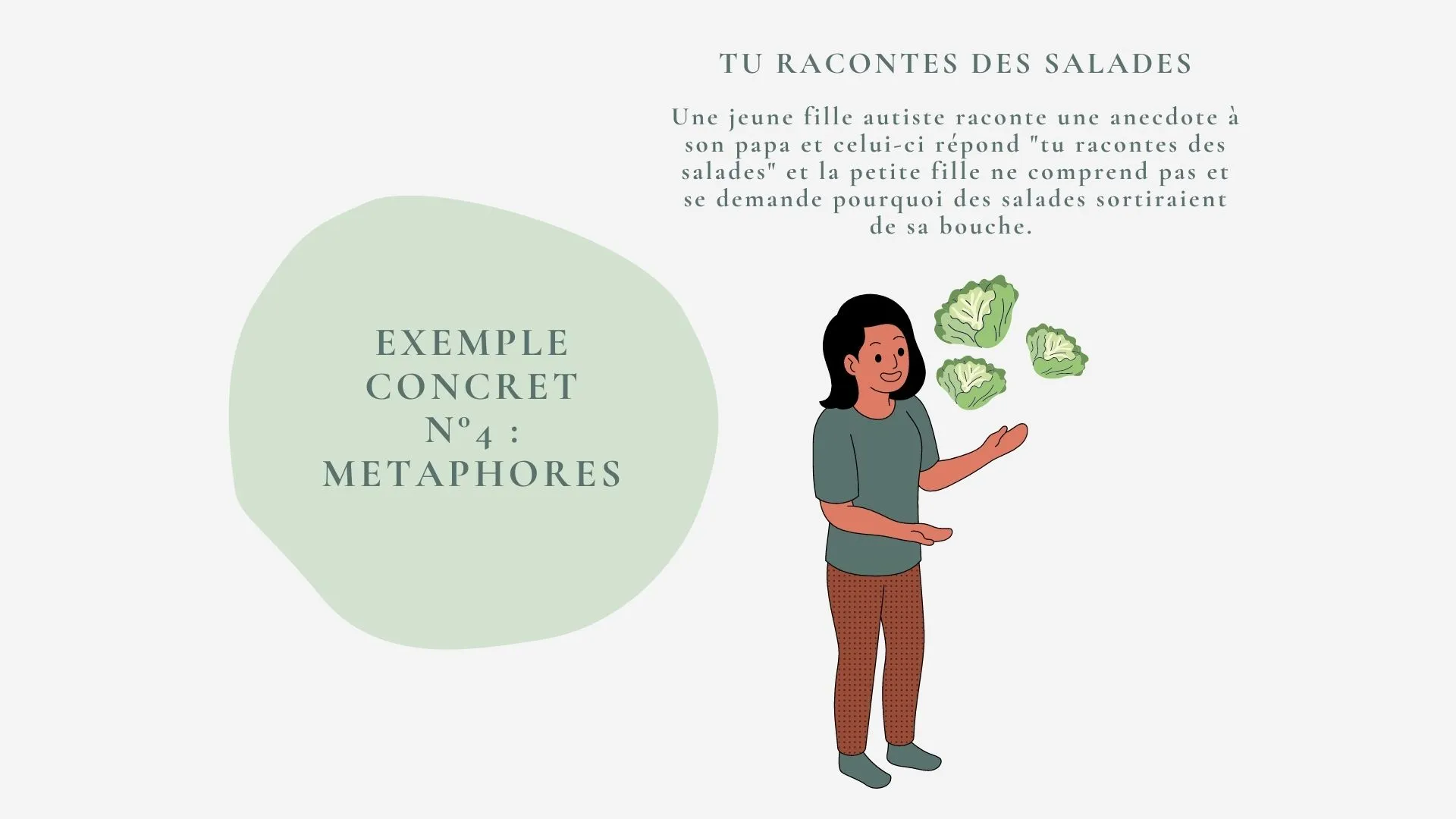 L'autisme et le langage