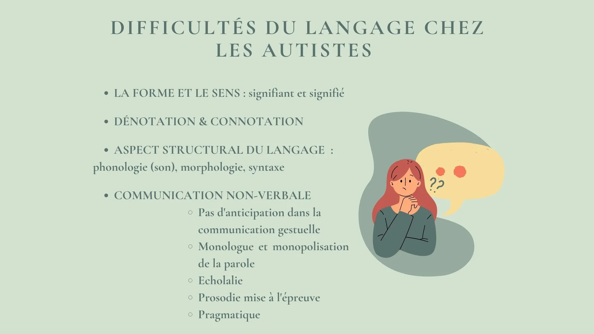 L'autisme et le langage